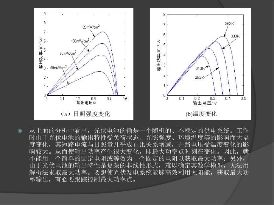 光伏并网逆变器最大功率点跟踪资料_第3页