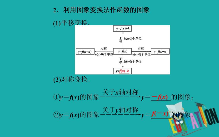 2020届高考数学（理科）总复习课件：第二章 第七节 函数的图象_第4页