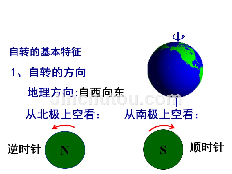 地球自转的地理意义课件讲课资料_第3页