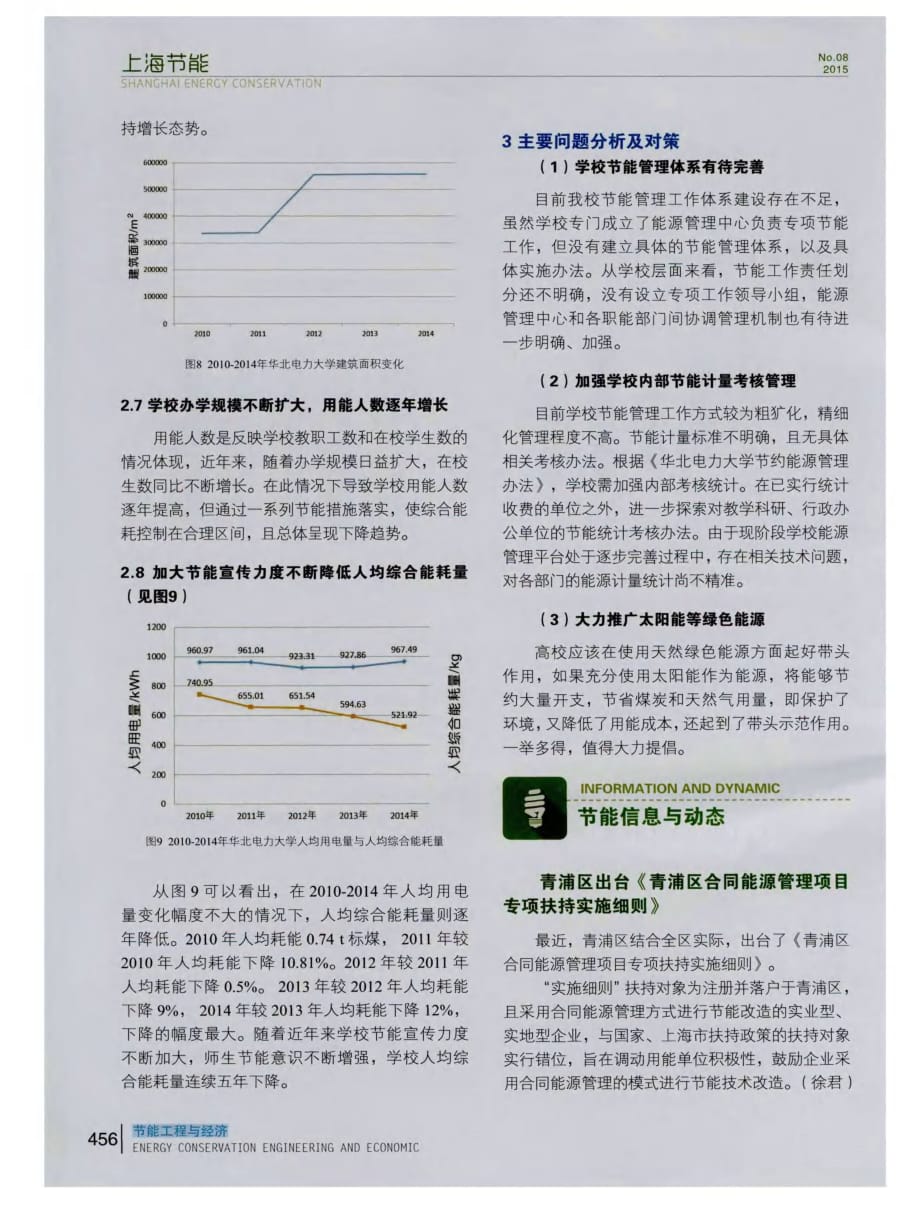 青浦区出台《青浦区合同能源管理项目专项扶持实施》_第1页