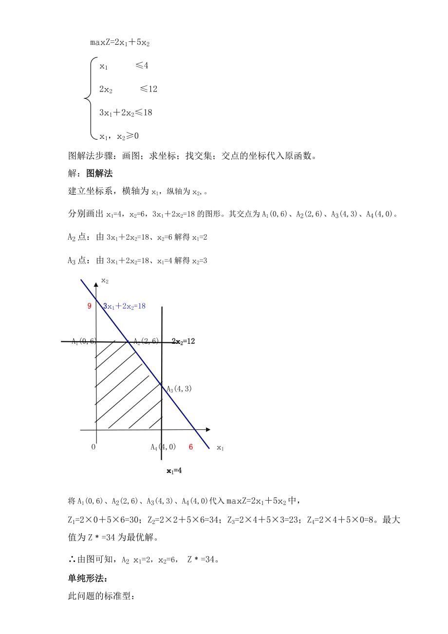 运筹学考试重点(精简后的)_第3页