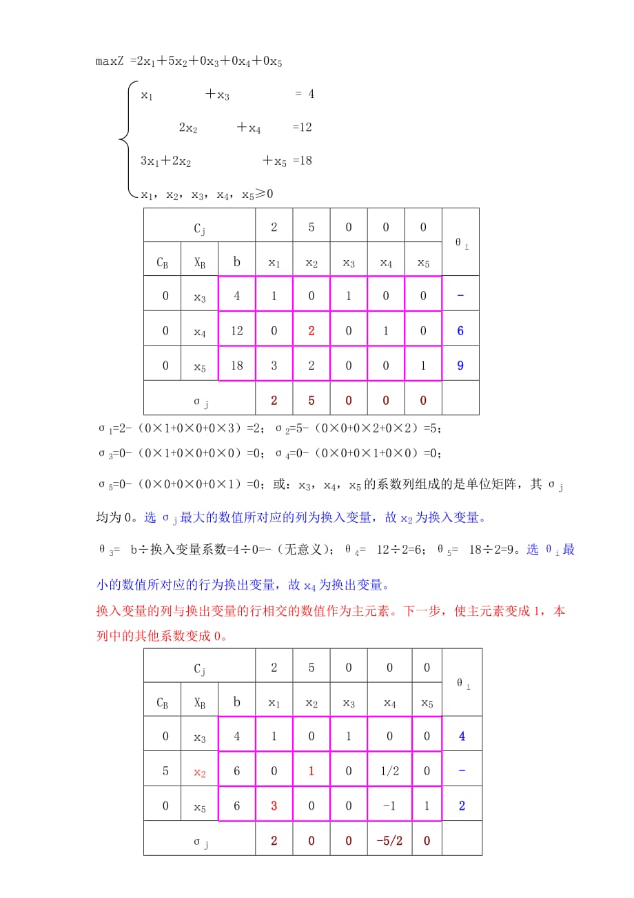 运筹学考试重点(精简后的)_第4页