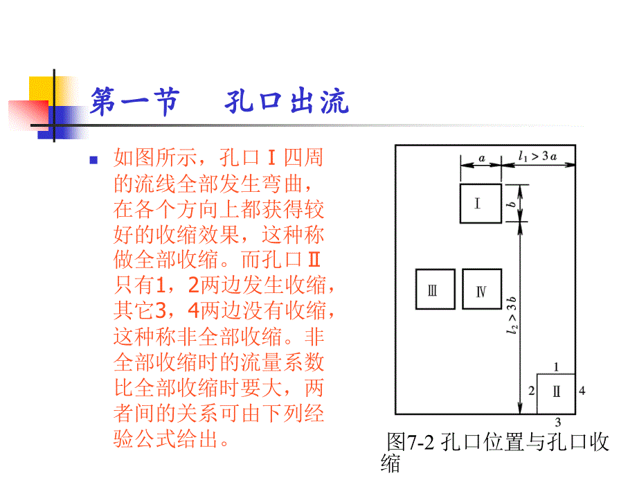 第七章孔口、管嘴出流和气体射流_第4页