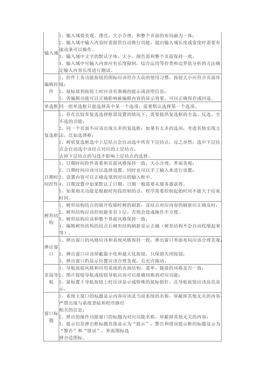 软件测试中通用的测试用例(很全).doc_第3页