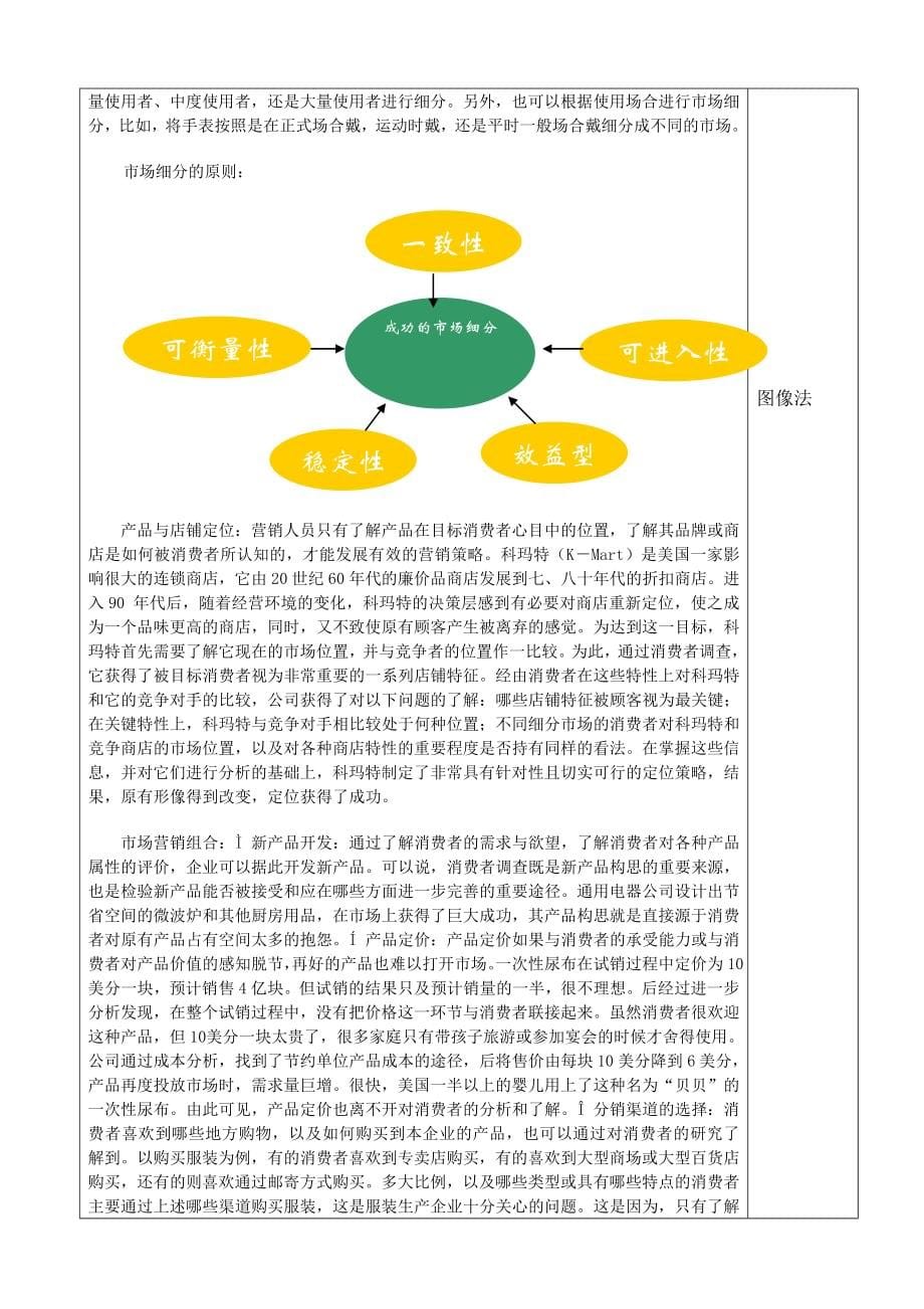 消费者行为分析与实务概述教案.doc_第5页