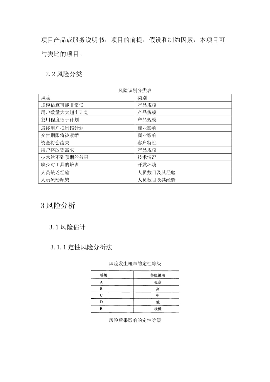 软件风险管理.doc_第4页