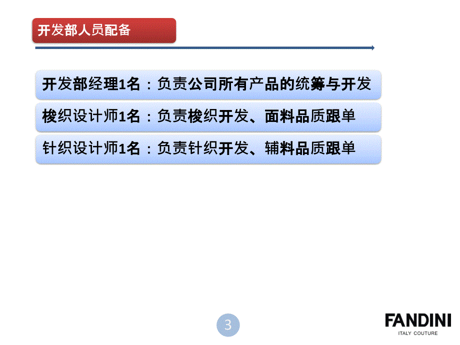 供应链部门职责流程资料_第3页