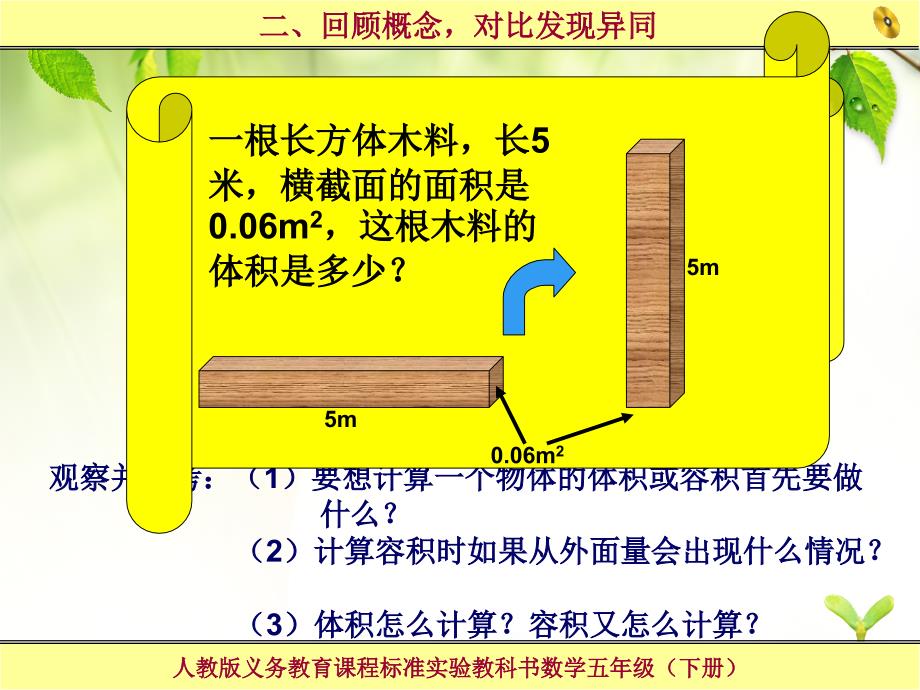 体积与容积整理与复习—教学课件资料_第3页