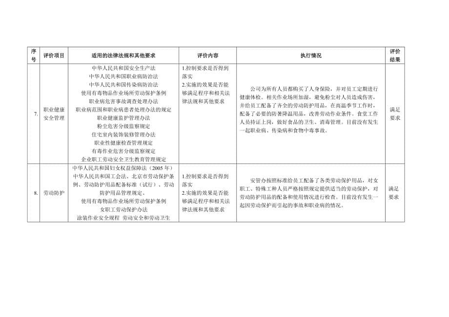 环境职业健康安全目标指标管理方案.doc_第5页