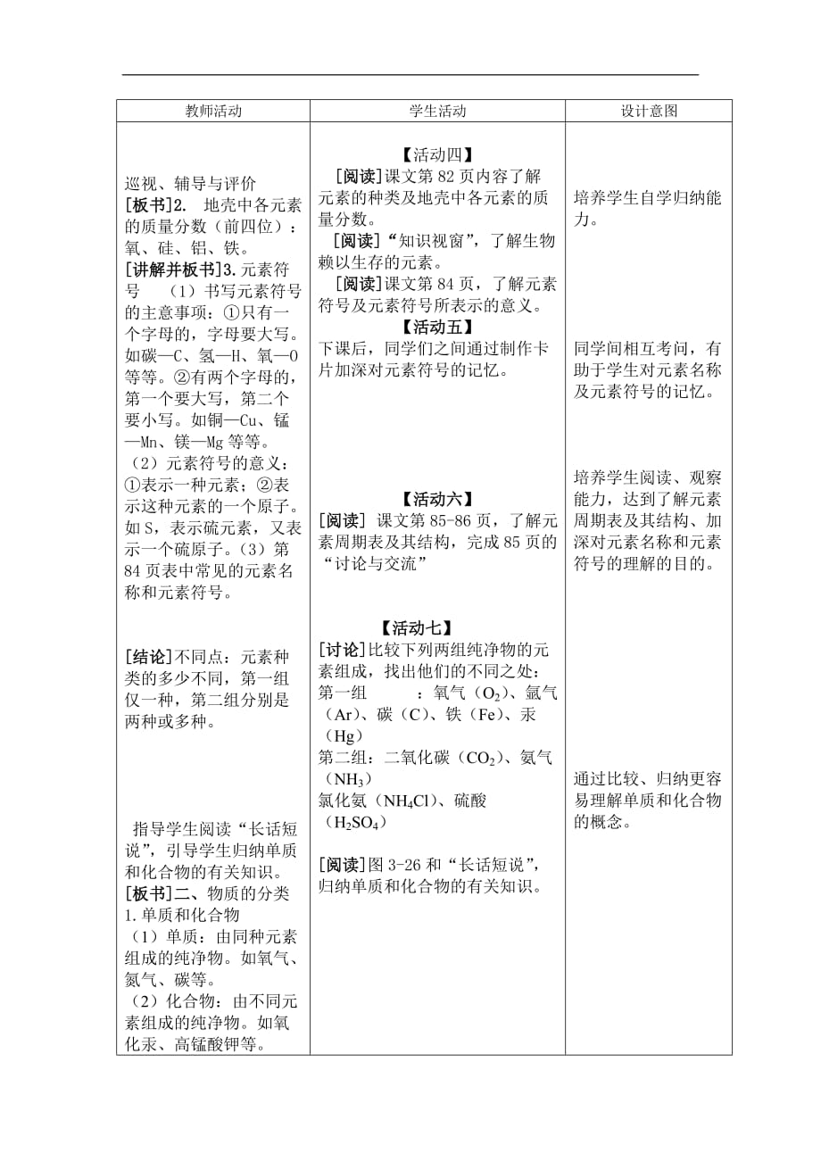 《辨别物质的元素组成》公开课教案_第3页