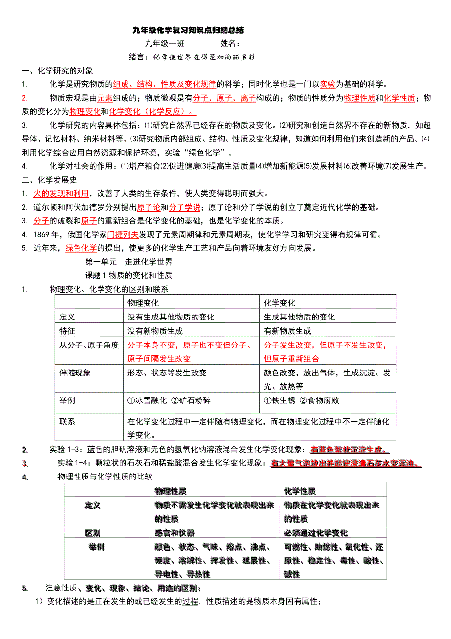 九年级化学复习知识点归纳总结上册_第1页