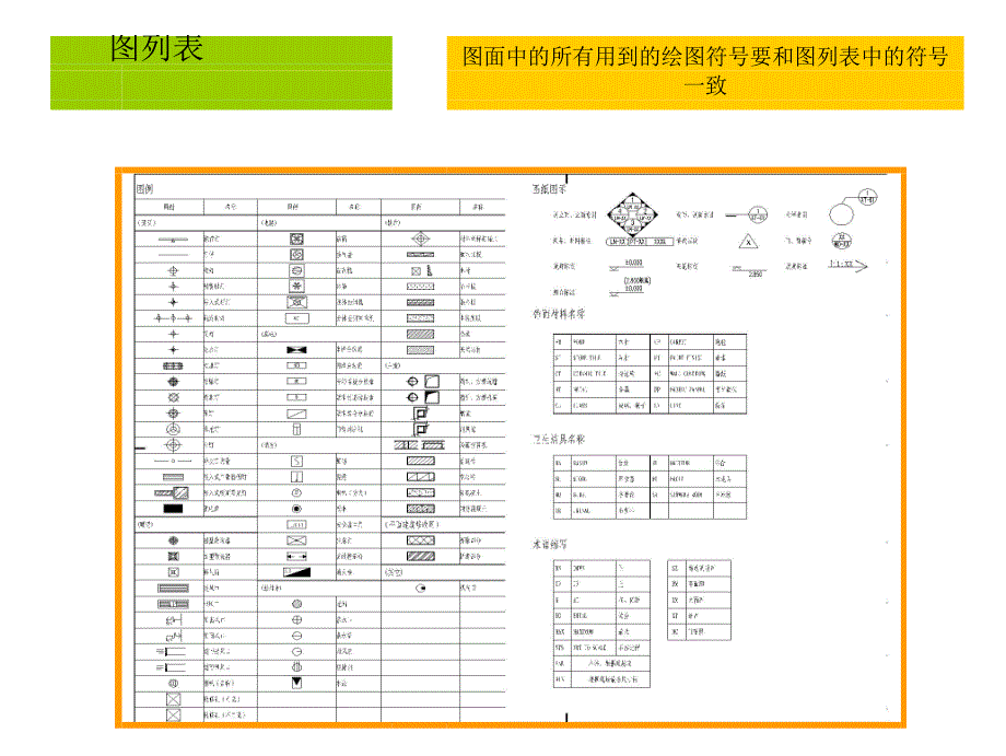 施工图规范及流程_第4页