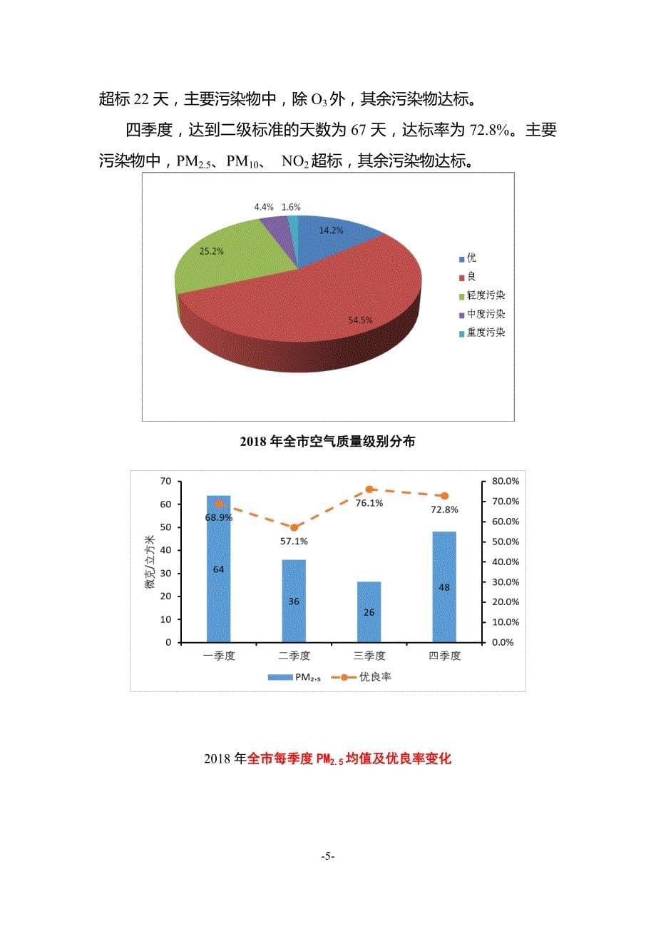 2018年南京市环境状况公报_第5页