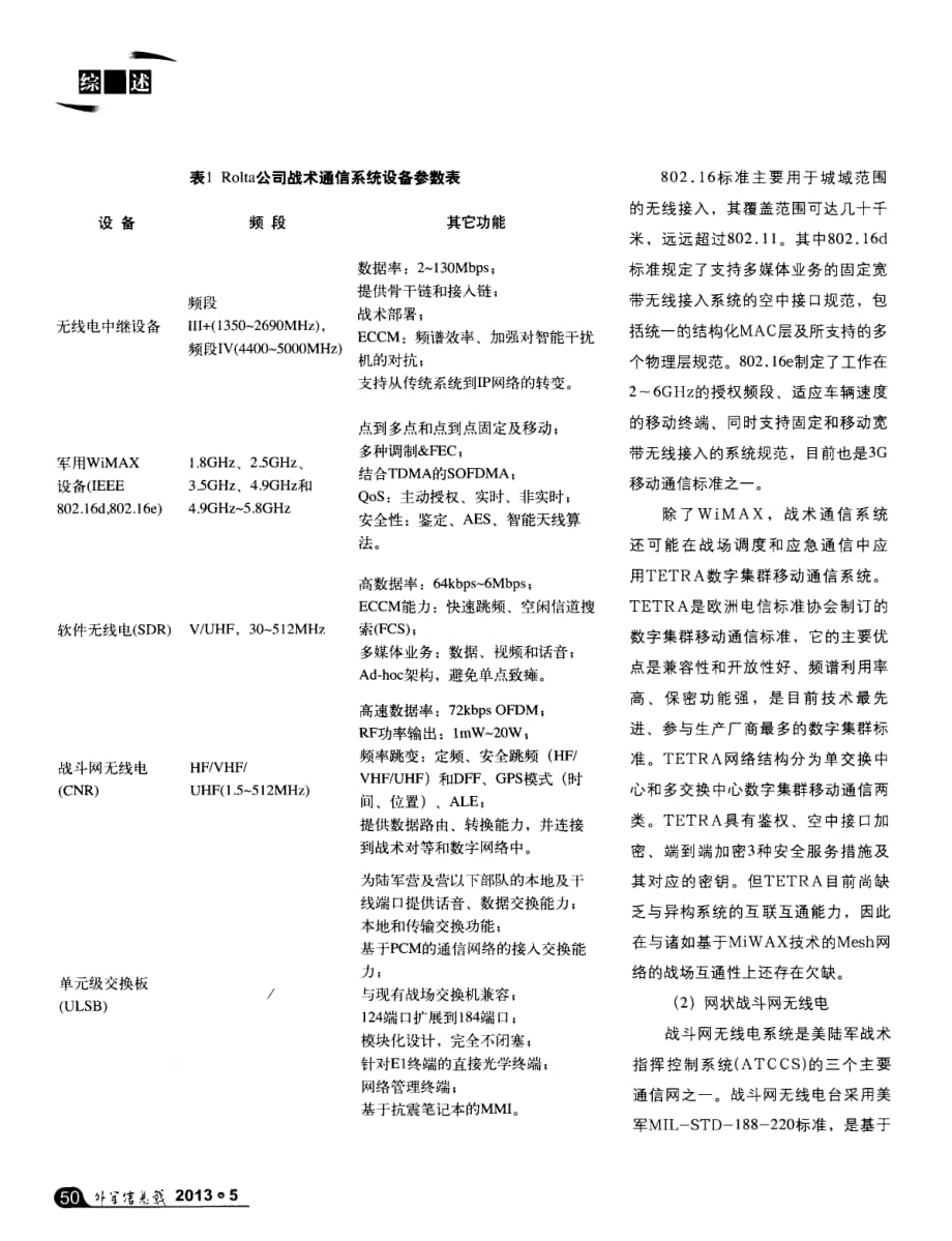 印度陆军战术通信系统综述_第4页