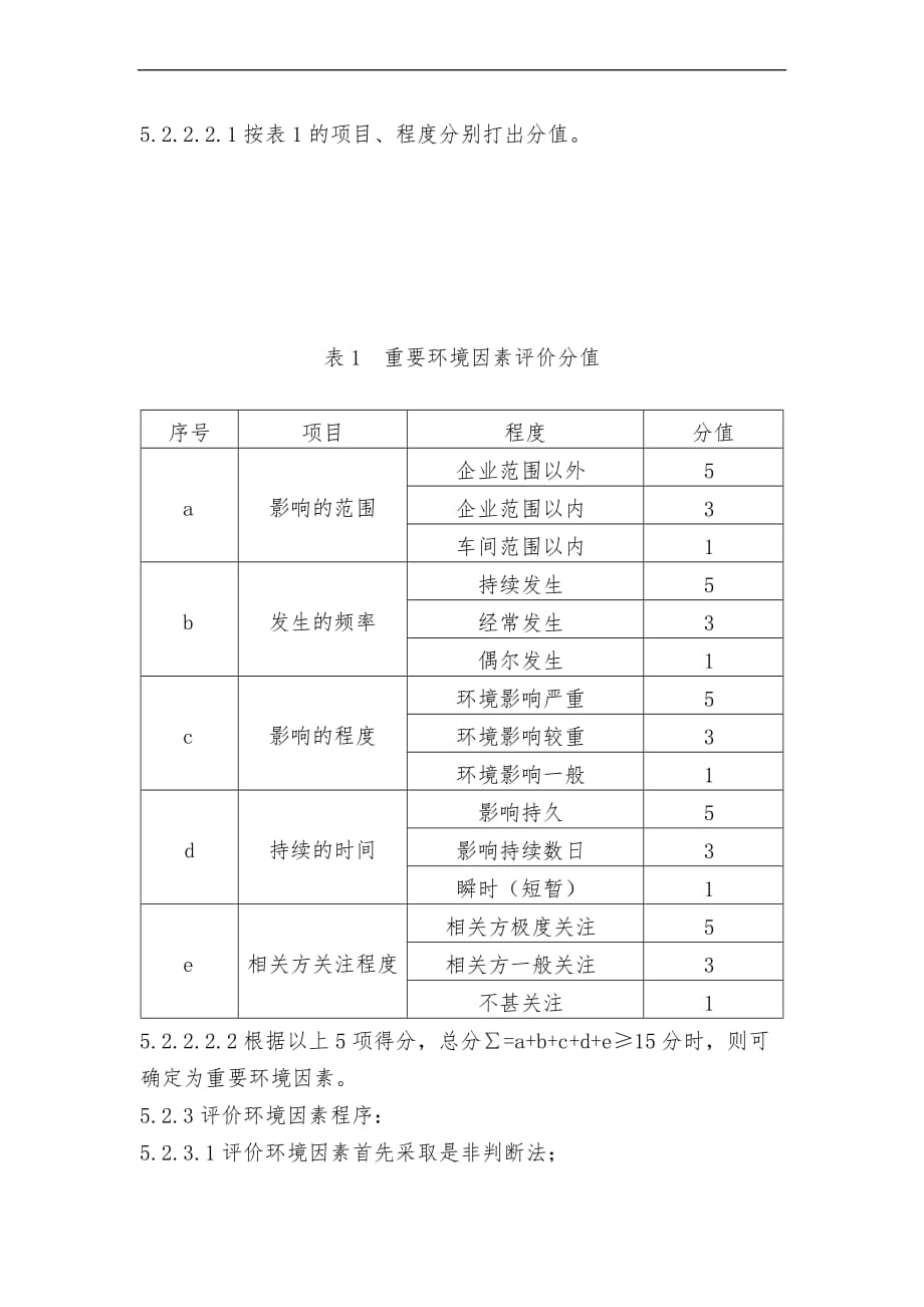 环境因素识别及评价控制程序.doc_第4页