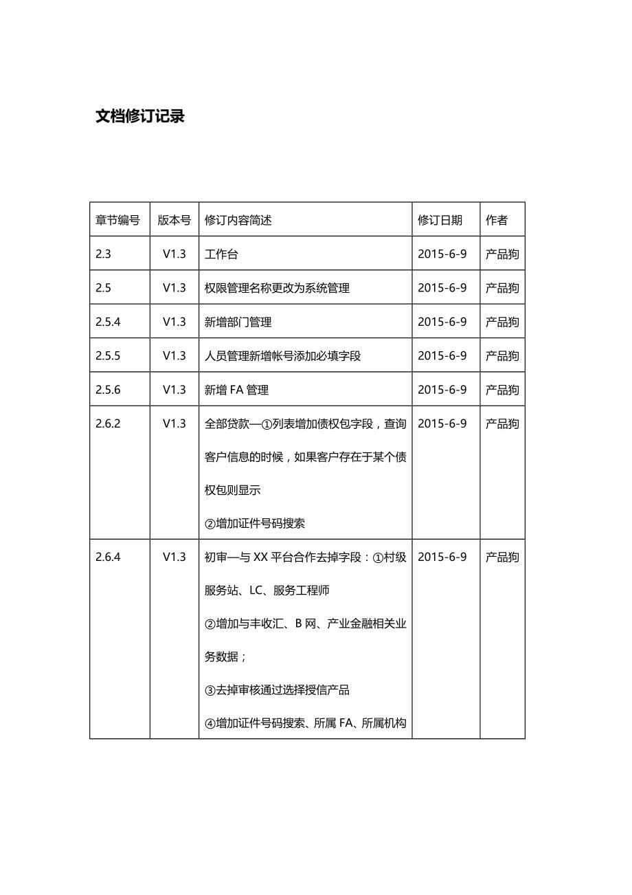 贷款需求文档.doc_第5页