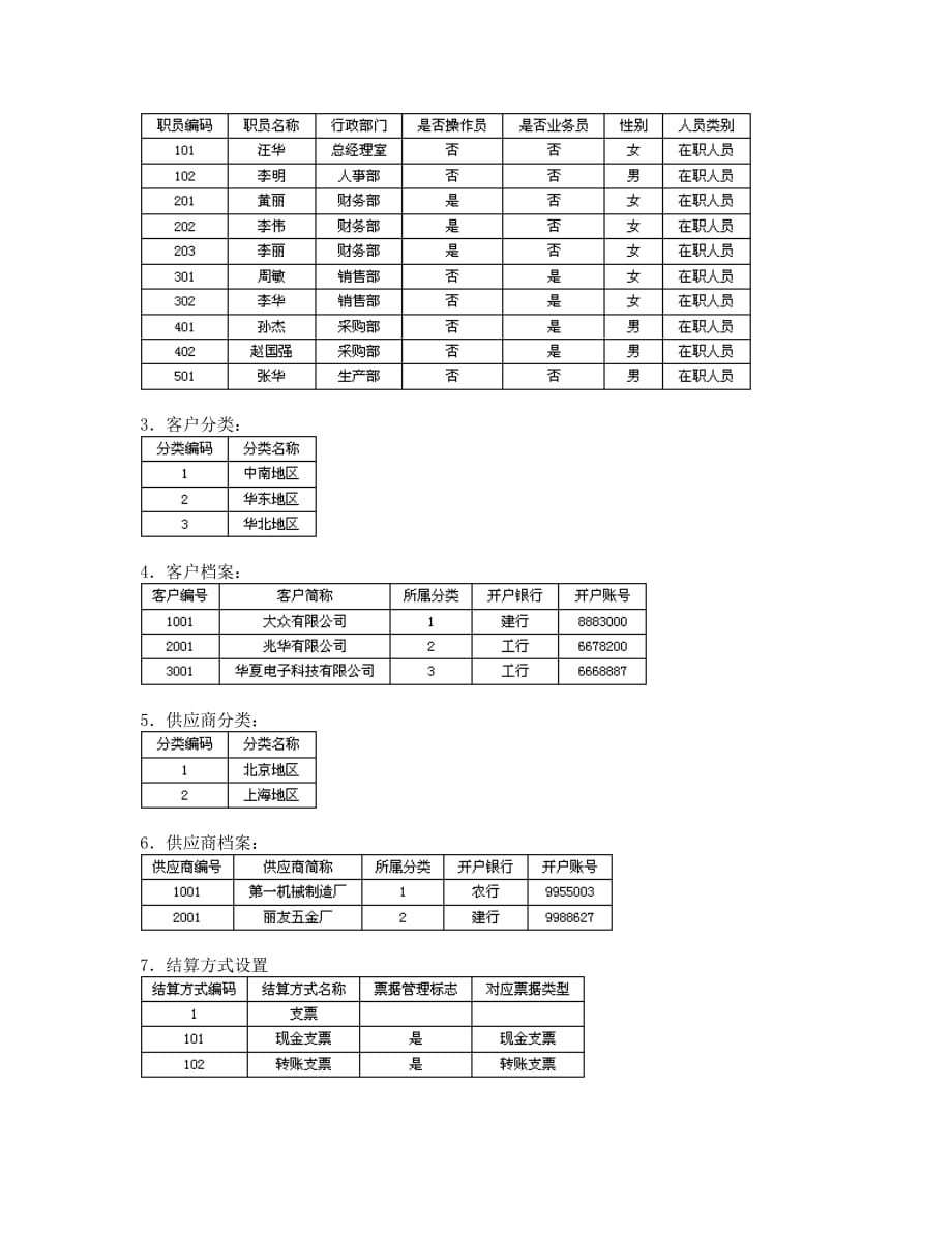 用友软件试题(期中考试)完整版.doc_第2页