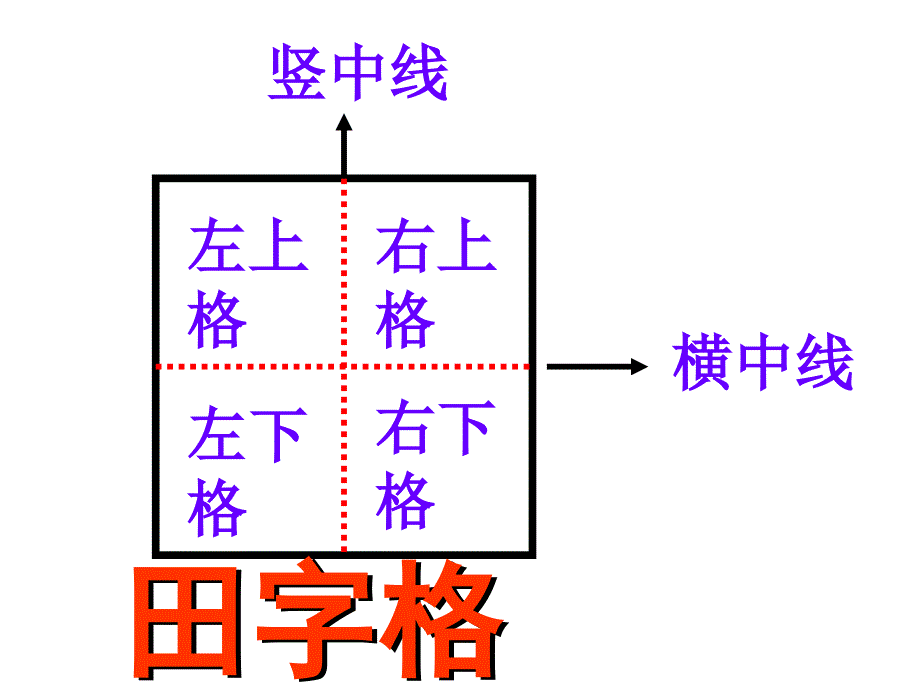 基本笔画的运笔图解静态+动态资料_第2页