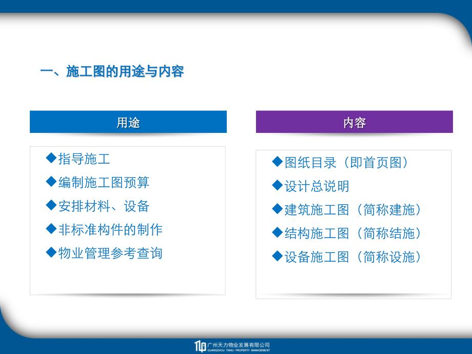 工程识图教程超实用资料_第3页