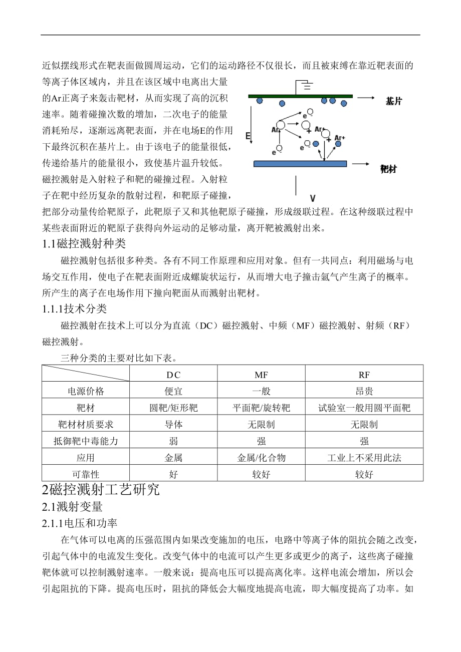 磁控溅射镀膜原理及工艺.doc_第2页