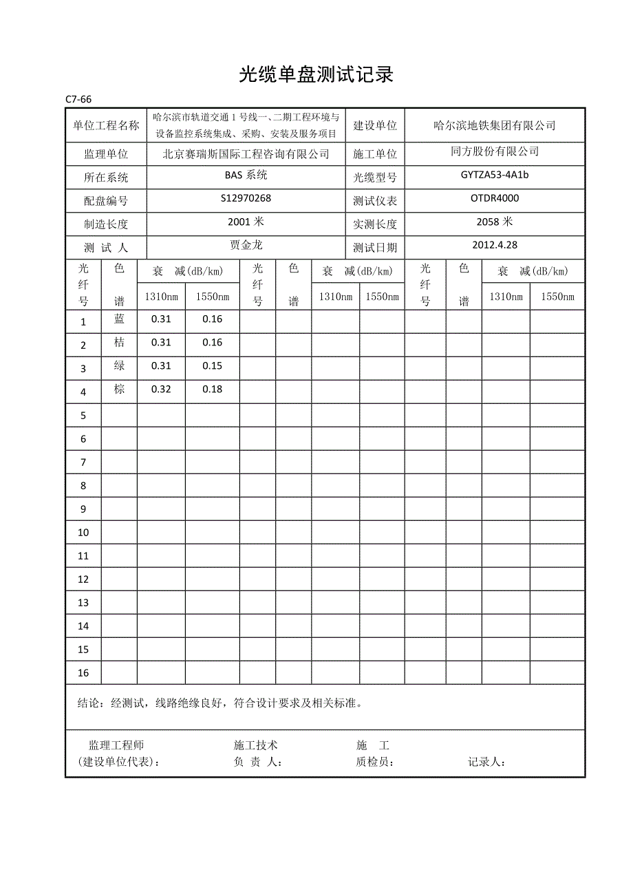 光缆单盘测试记录改资料_第2页