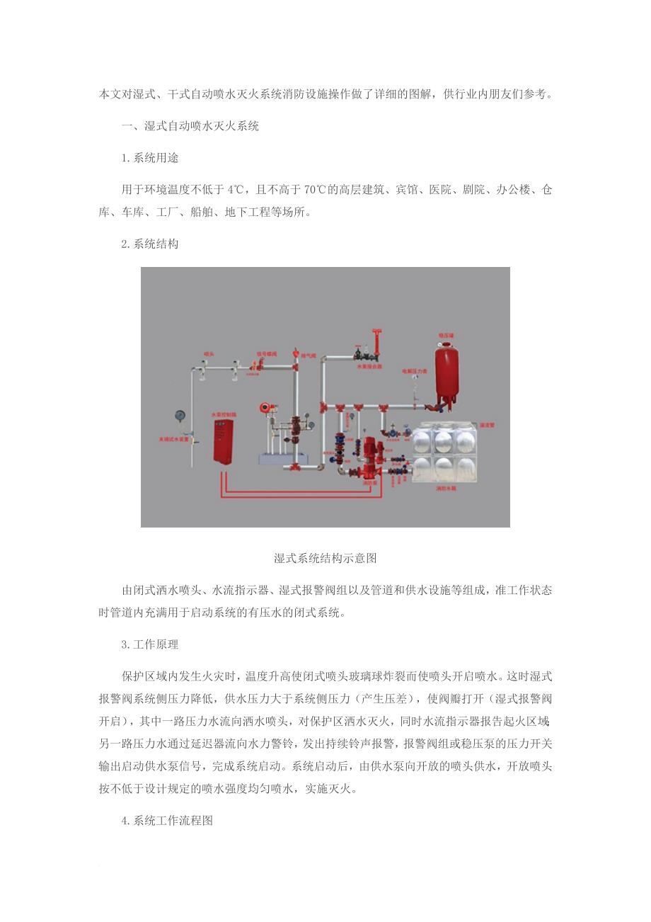 湿、干式自动喷水灭火系统-消防设施操作图解.doc_第1页