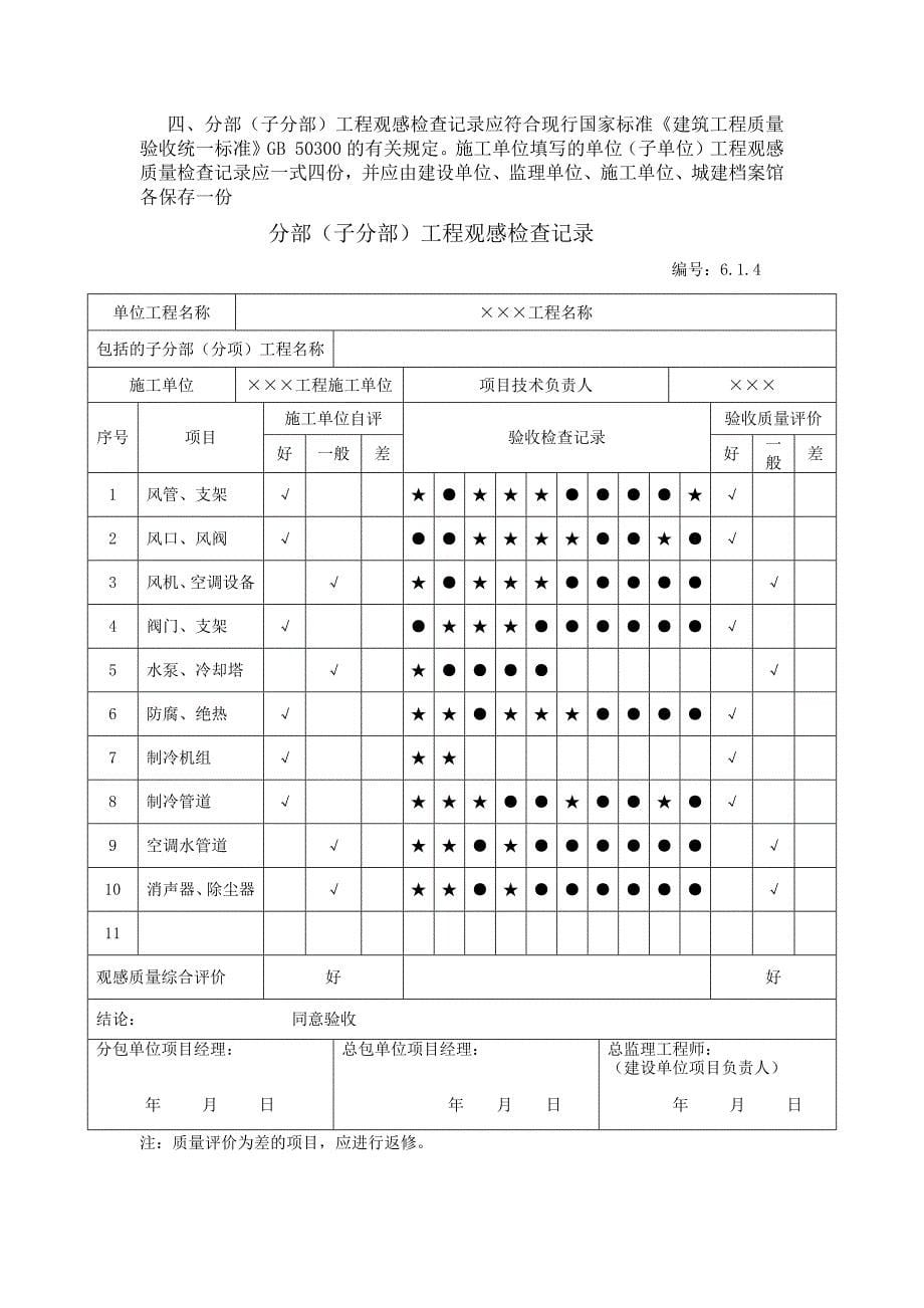 第六章--通风与空调工程资料管理_第5页