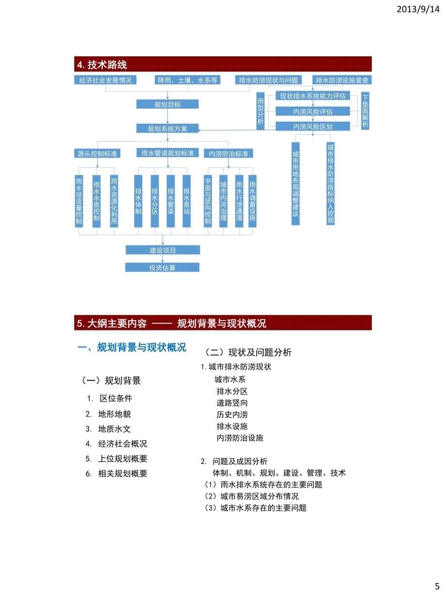 城市排水防涝规划大纲解析资料_第5页