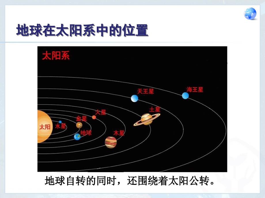 地球公转产生的现象资料_第2页