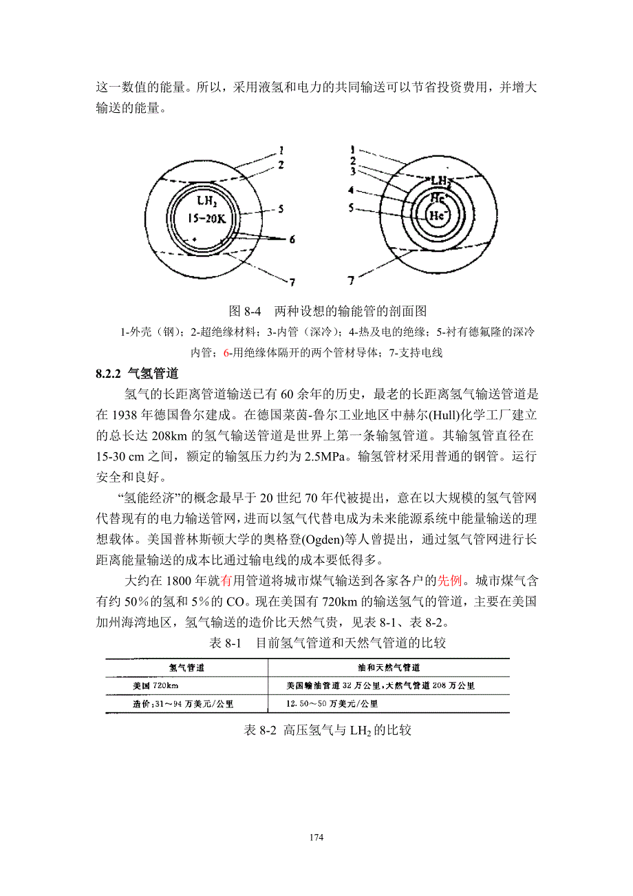 第08章-氢的输送与加注_第4页