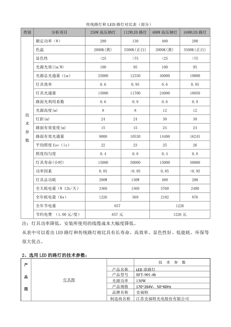 路灯emc节能改造方案.doc_第4页