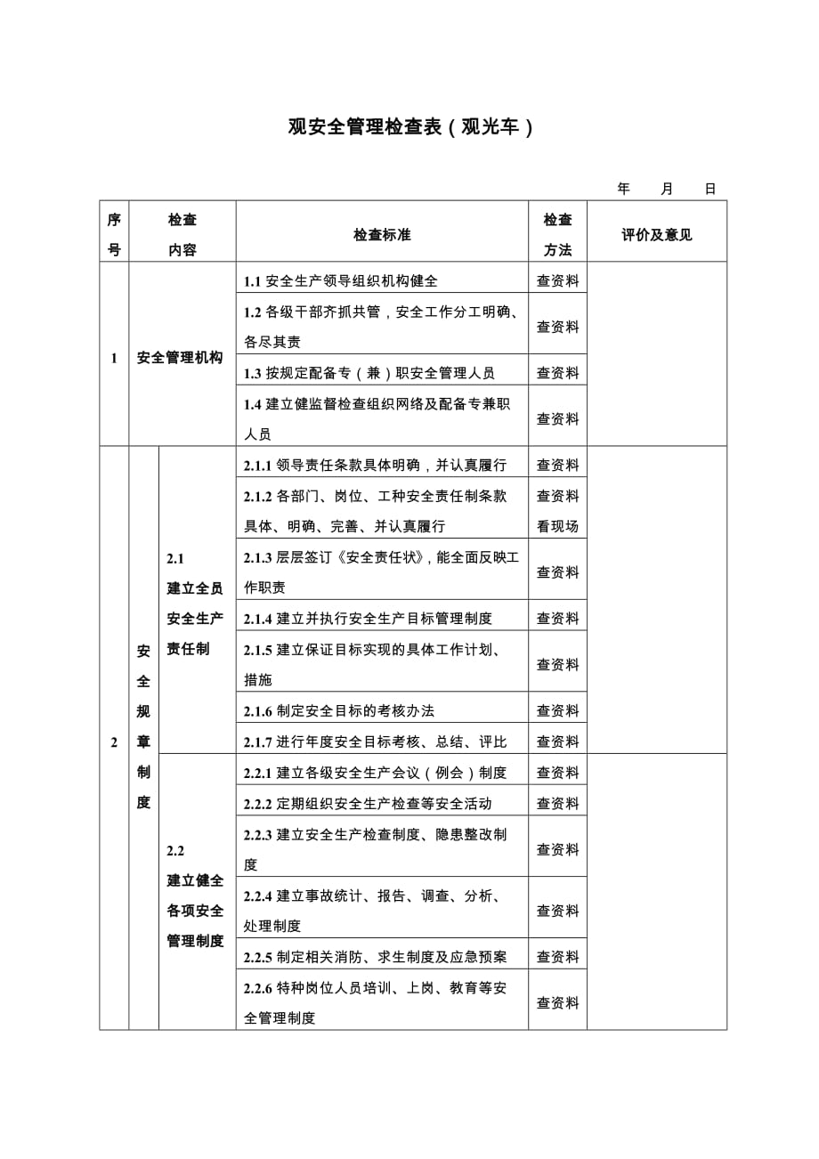 观光车安全检查表(检查表).doc_第1页