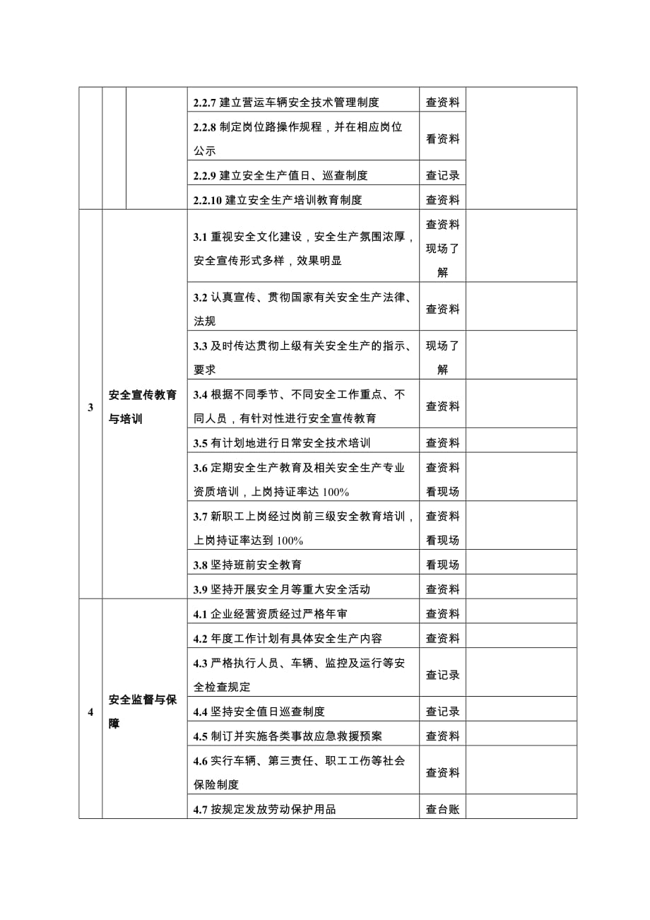 观光车安全检查表(检查表).doc_第2页