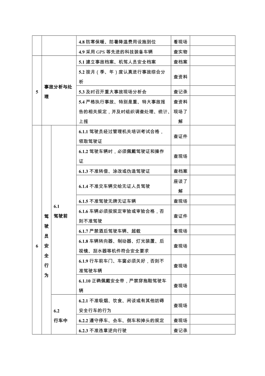 观光车安全检查表(检查表).doc_第3页