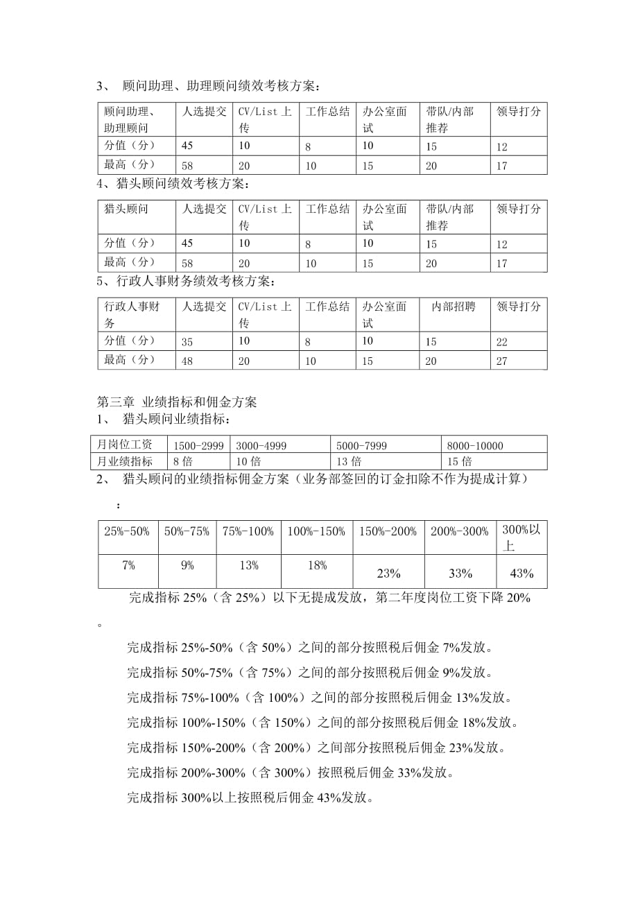 猎头薪酬方案与奖励计划.doc_第2页