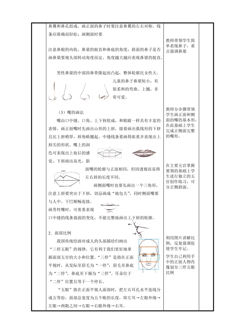 人体头部五官的画法资料_第3页