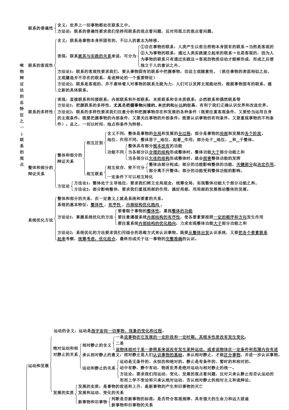 生活与哲学基本知识结构图.doc_第5页