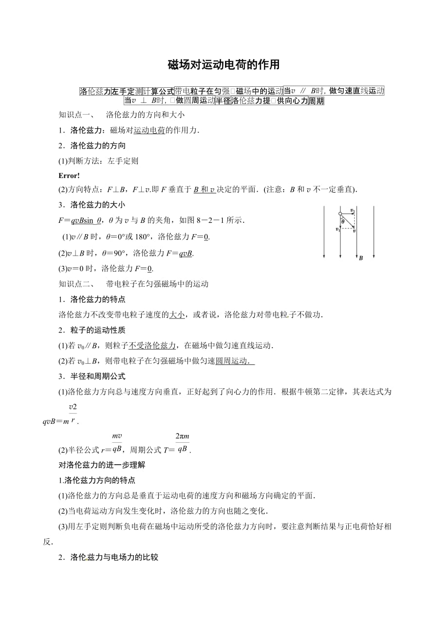 磁场对运动电荷的作用.doc_第1页