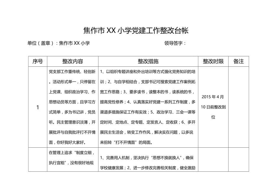 小学党建工作--问题整改台账_第1页