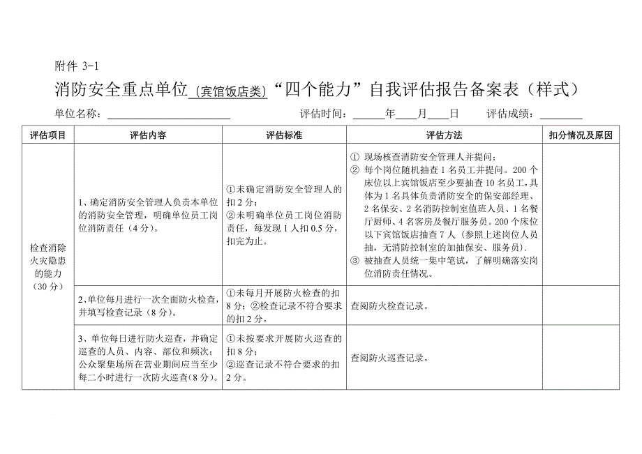 消防三项报告备案表.doc_第4页