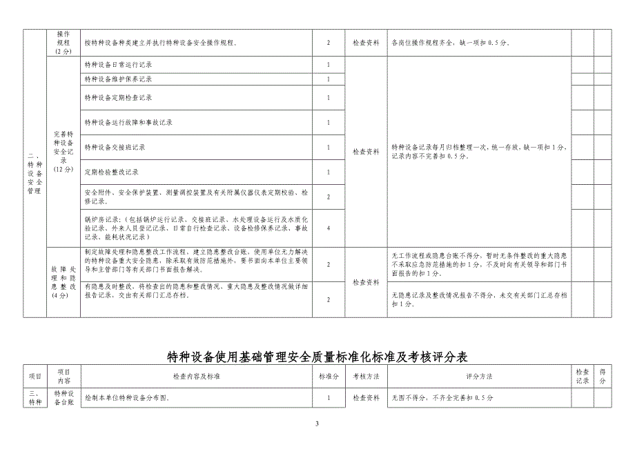 特种设备评分表.doc_第3页