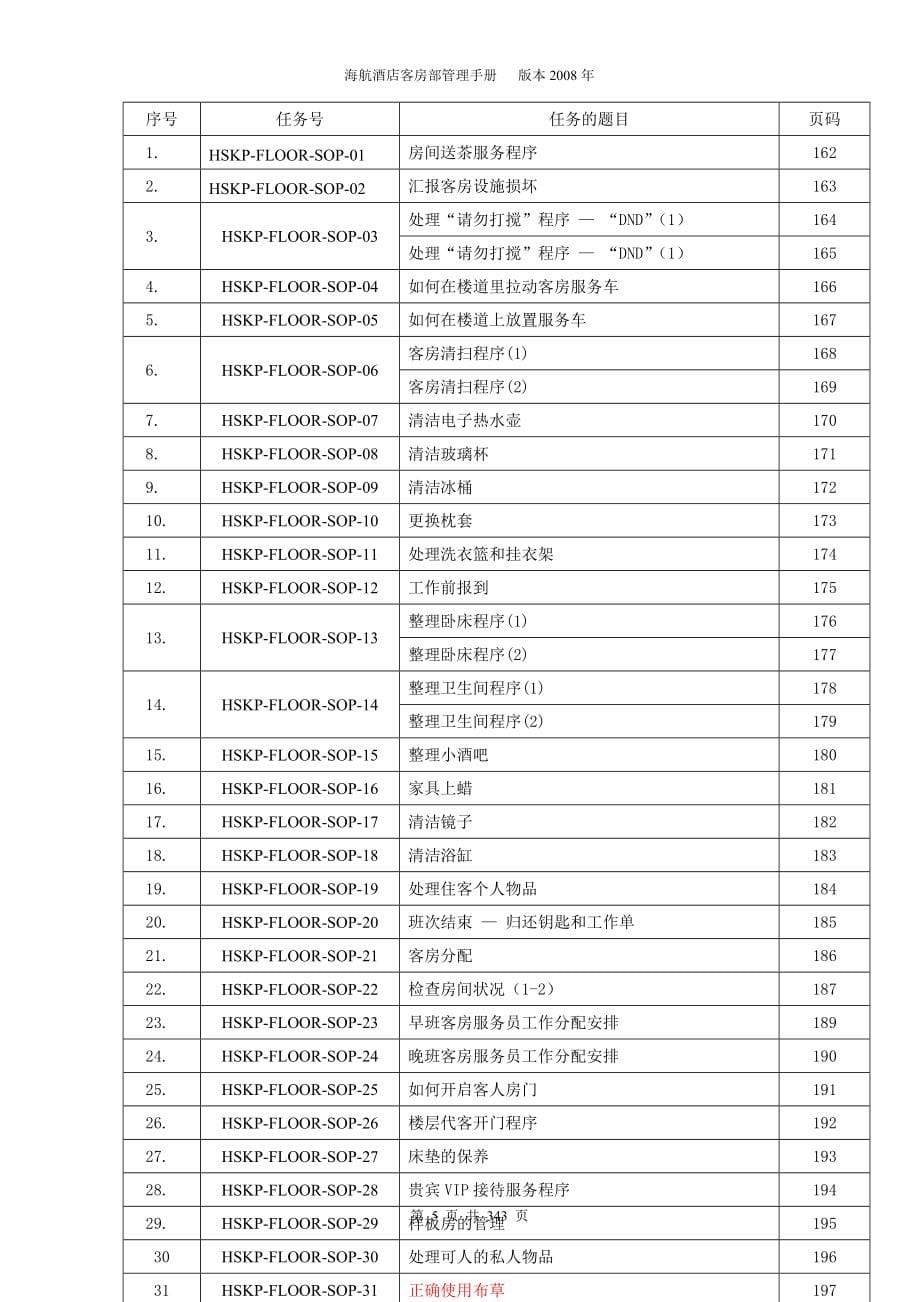 海航酒店客房部管理手册.doc_第5页