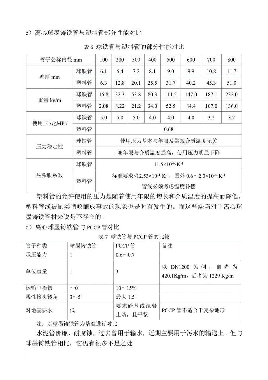 球墨铸铁管资料2.doc_第4页