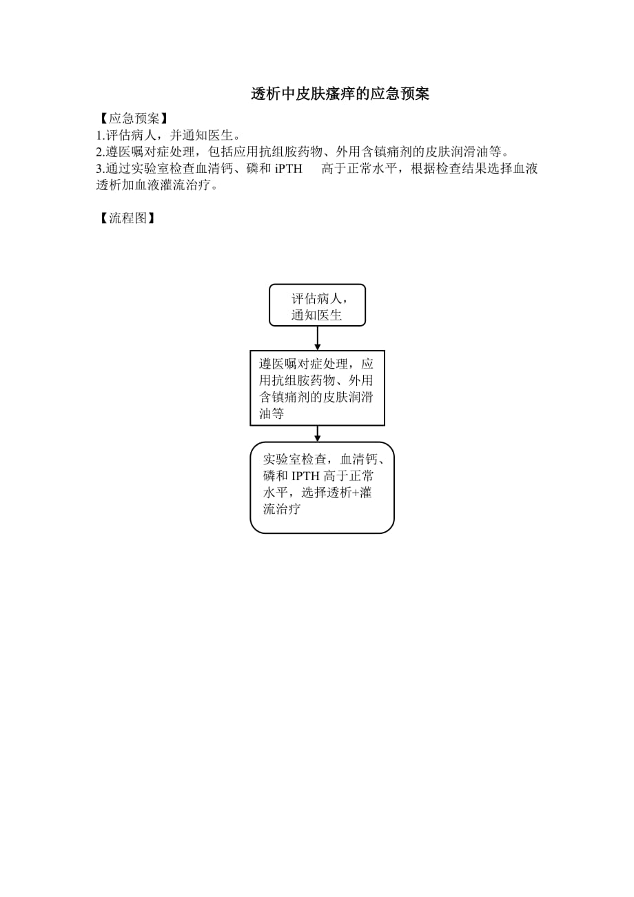 12透析中皮肤瘙痒应急预案_第1页