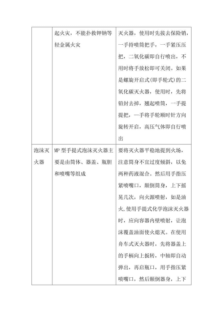 消防安全知识培训资料.doc_第5页