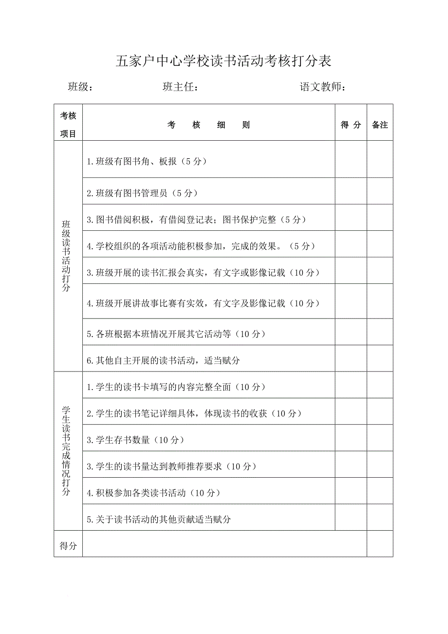 读书活动奖励办法.doc_第4页