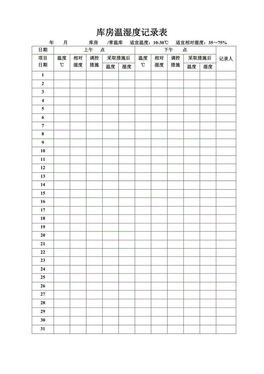 温湿度记录表.doc_第1页