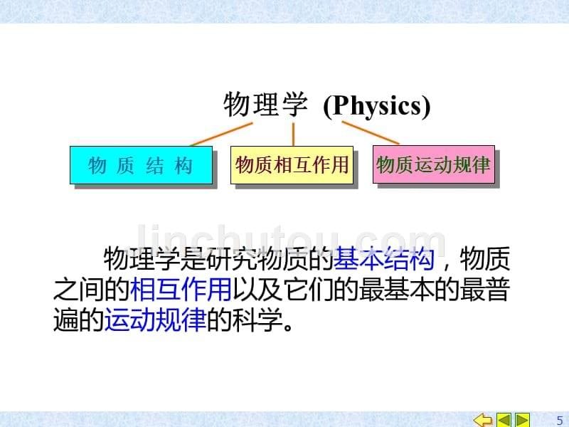 第0章--大学物理绪论_第5页