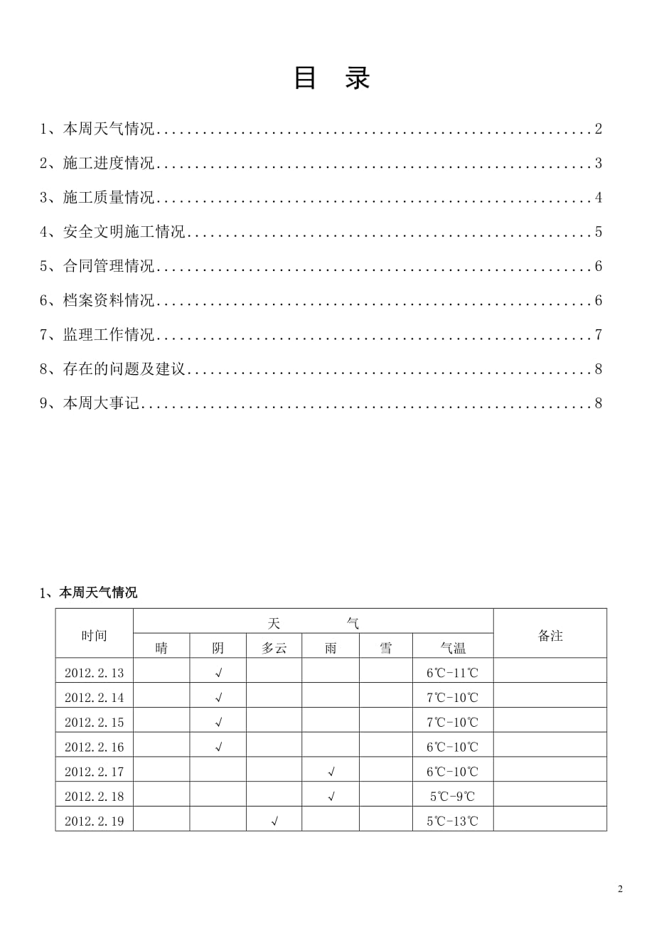 监理周报样本.doc_第2页