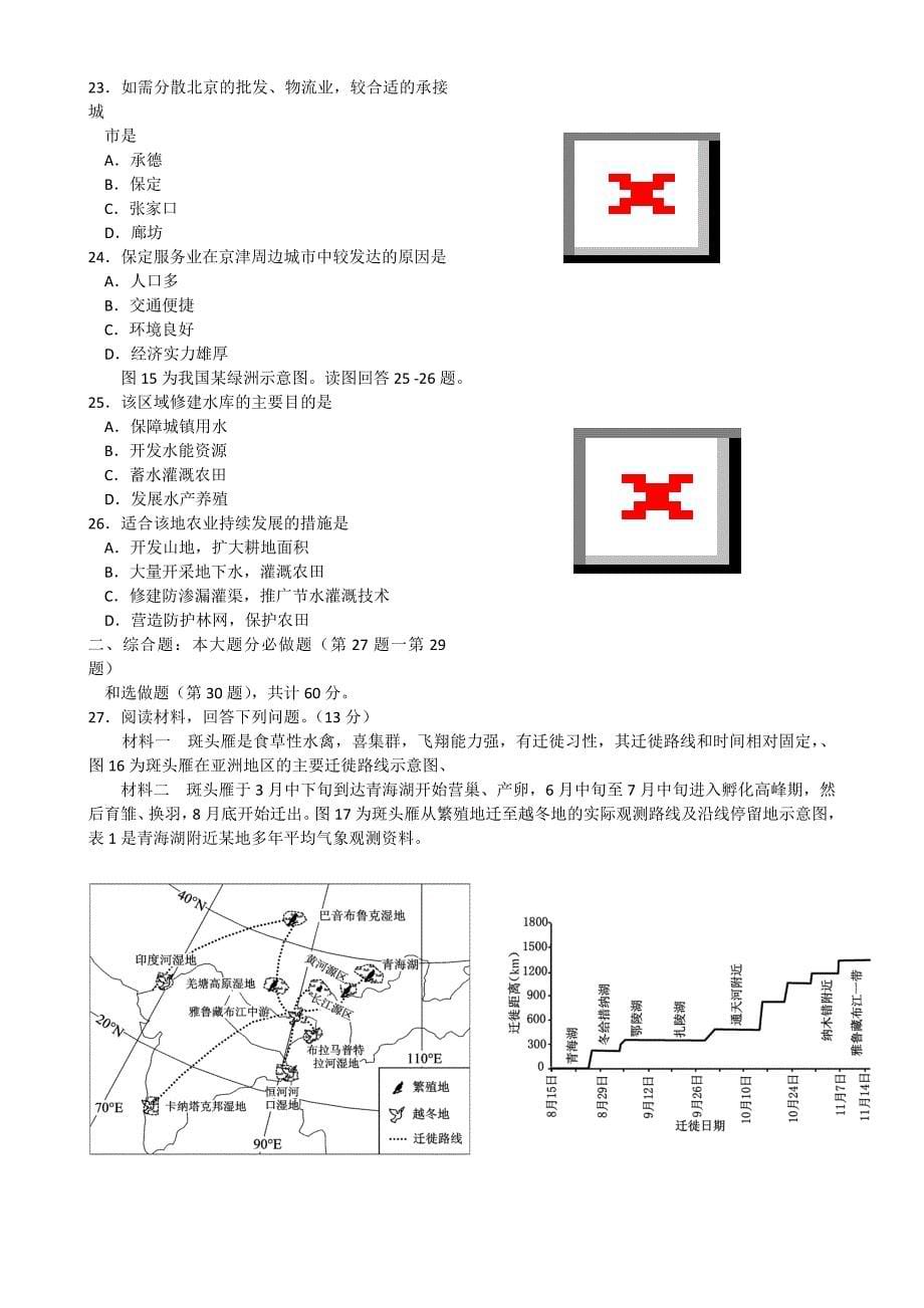 2014年江苏高考试题——地理(高清)_第5页